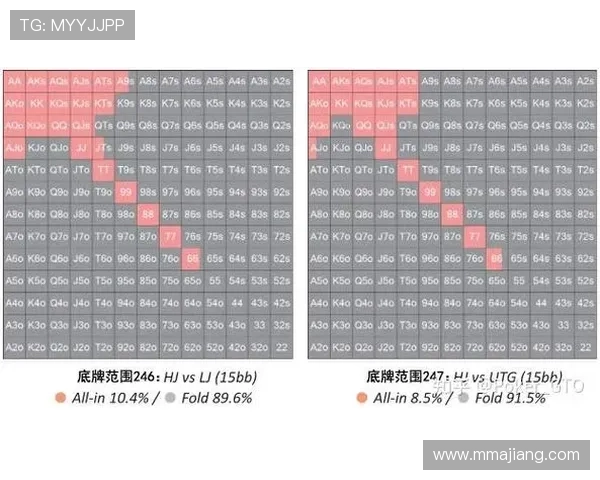 全面解析德州扑克中文版规则与策略,提升你的牌技水平 全面解析德州扑克中文版规则与策略,提升你的牌技水平