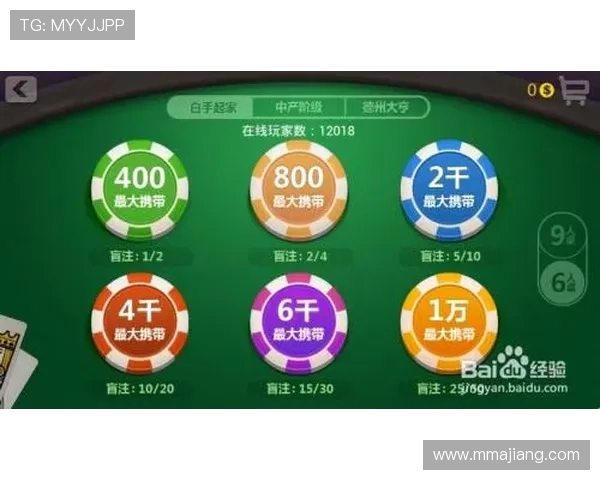 德州扑克官方网站：多样化的游戏模式与优惠活动，打造最佳线上扑克体验