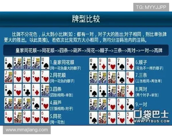 德州小扑克官网:丰富的奖励体系与丰富的娱乐模式介绍