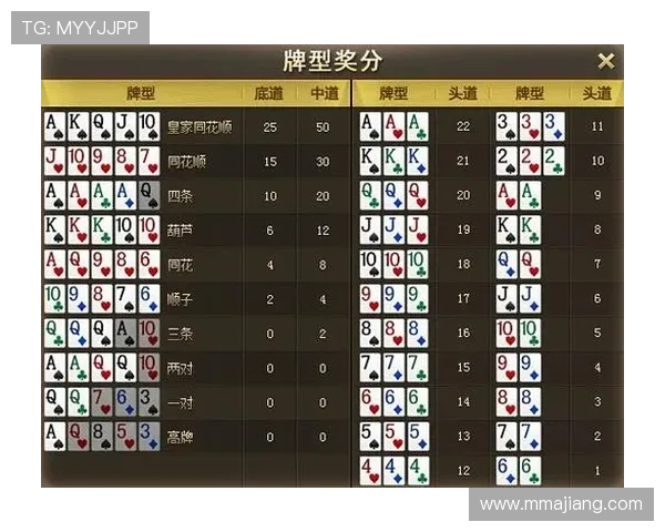 德州扑克平台网页版最新优惠活动信息及参与方式全面盘点