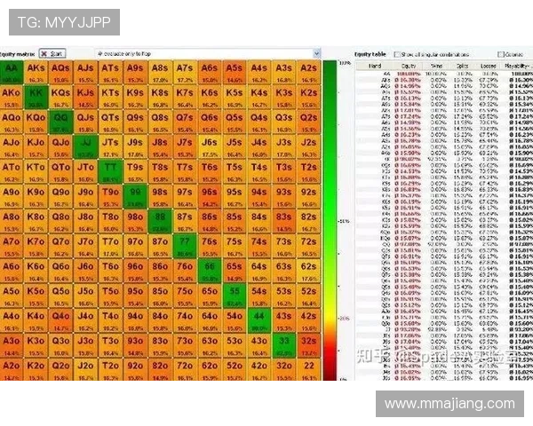 德州扑克胜率计算的基础公式与高级技巧分析介绍