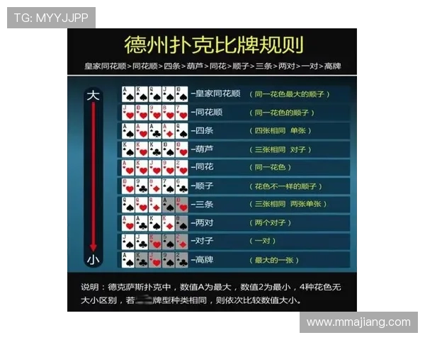 扑克牌游戏初学者必备技巧全面解析助你轻松掌握扑克玩法