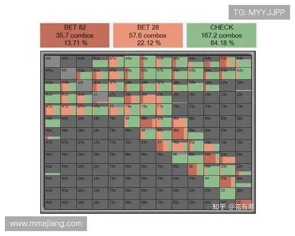 提升德州扑克胜率的实用策略与心理战术详解