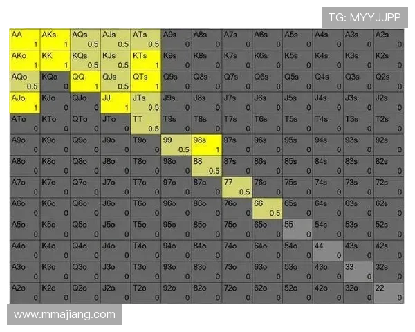 深入了解德州扑克滚球盘的规则与玩法，提升你的现场投注胜率