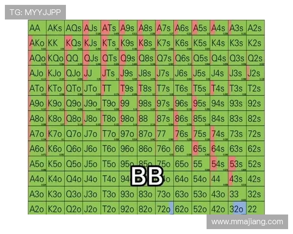 透明可靠的德州扑克在线地址,保障你的每一次游戏公平公正 透明可靠的德州扑克在线地址,保障你的每一次游戏公平公正