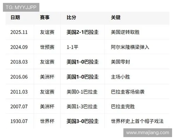 世界杯美国巴拉圭比赛指数实时更新及专家分析帮助用户把握赛况
