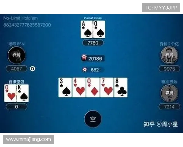 全面解析德州扑克每轮加注的具体规则与策略提升你的牌局胜率